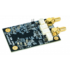 Zmod ADC 1410: SYZYGY-compatible Dual-channel 14-bit Analog-to-Digital Converter Module